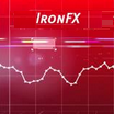 ironfx multi asset trader plateforme trading